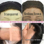 Queen Hair Inc 10A 180% Density Virgin Hair Transparent 4x4 5x5 Lace Closure Wigs Silky Straight Human Hair
